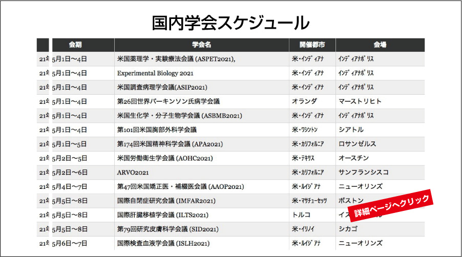 国内学会